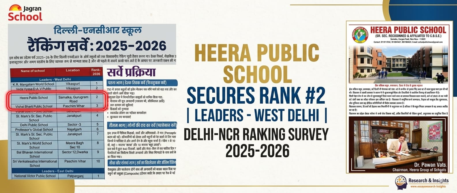 School Ranked as No.2 in Survey